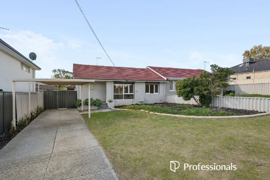 6 Newport Way, Balga, WA 6061