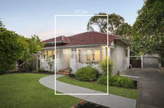 10 Fuller Avenue, Glen Iris, Vic 3146