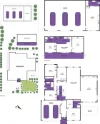 121 Christies Road, Leopold, Vic 3224-Image