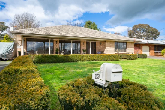 13 Nile Street, Raglan, NSW 2795