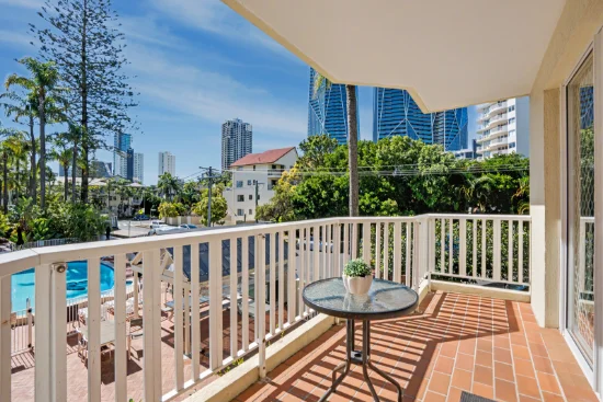 15/32-42 Beach Parade, Surfers Paradise, Qld 4217