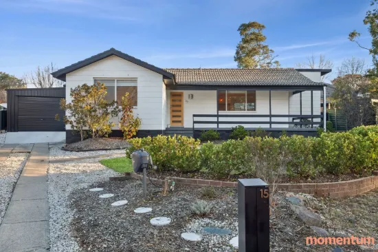 15 Serpentine Street, Duffy, ACT 2611