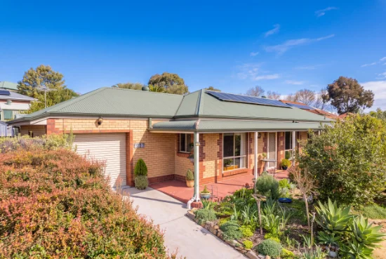 17 Monks Avenue, Littlehampton, SA 5250