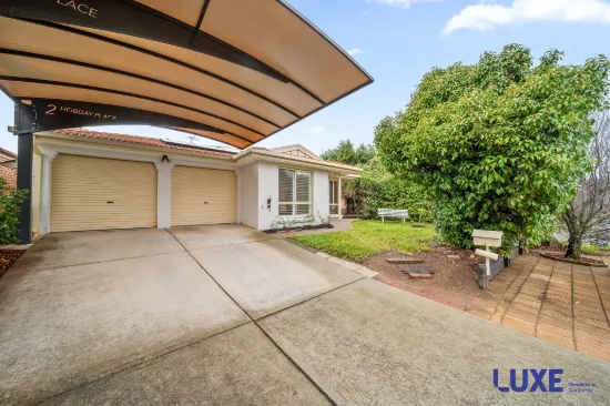 2 Hobday Place, Dunlop, ACT 2615