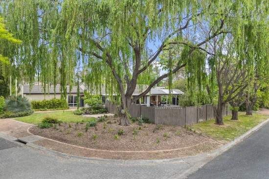 2 Oakwood Place, Isabella Plains, ACT 2905