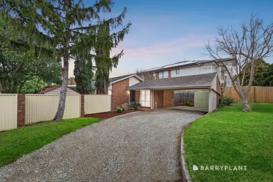 2 Simmonds Court, Wantirna South, Vic 3152