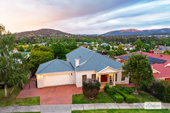 20 Jevington Drive, Wodonga, Vic 3690