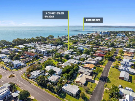 231 Cypress Street, Urangan, Qld 4655
