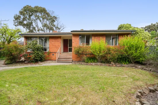 25 Biraban Place, Macquarie, ACT 2614