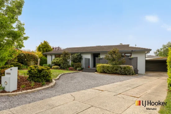29 Jefferis Street, Torrens, ACT 2607