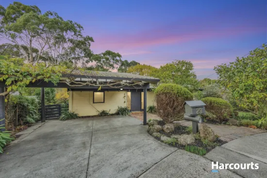 29 Tullimbar Circuit, Vermont South, Vic 3133