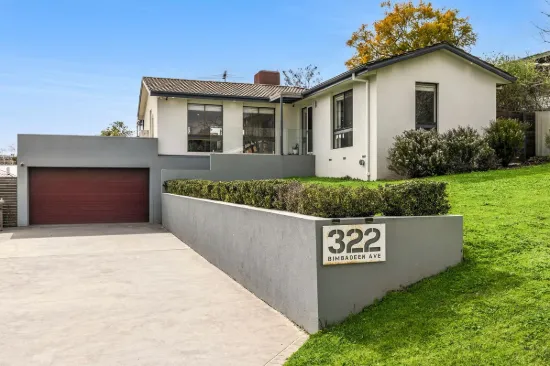 322 Bimbadeen Avenue, East Albury, NSW 2640