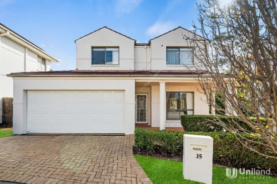 35 Broadway Circuit, Epping, NSW 2121