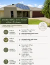 36 Greenshank Road, Harrisdale, WA 6112