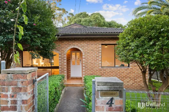 4 Kandy Avenue, Epping, NSW 2121