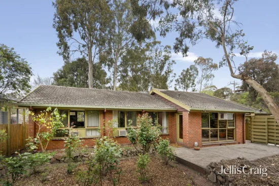 4 Possum Lane, Heathmont, Vic 3135