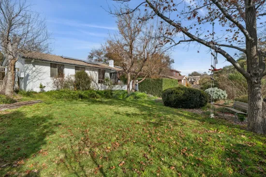 41 Burdekin Street, Duffy, ACT 2611