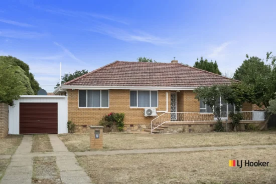 46 Phillip Avenue, Downer, ACT 2602