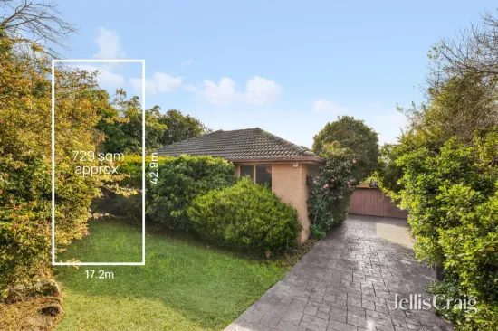 51 Leicester Avenue, Glen Waverley, Vic 3150
