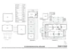 57 Kondoparinga Road, Meadows, SA 5201-Floorplan