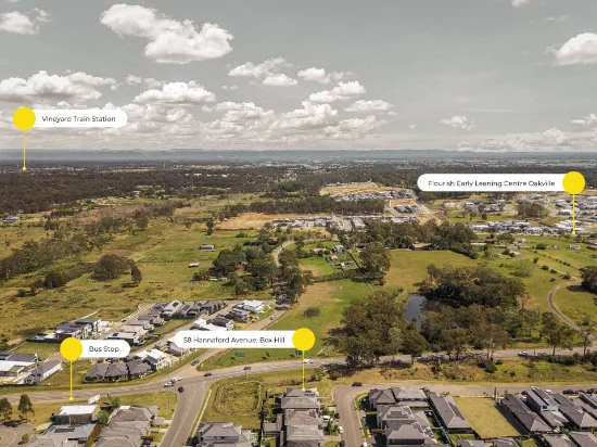 58 Hannaford Avenue, Box Hill NSW 2765-Image