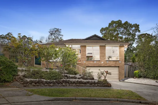 6 Lesay Court, Mount Waverley, Vic 3149