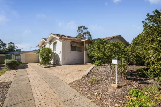 6 Paloona Place, Duffy, ACT 2611