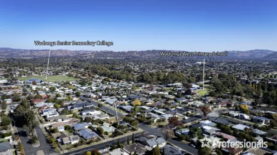 63 Stanley Street, Wodonga, Vic 3690-Image