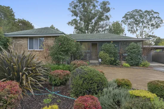 65 Dixon Drive, Duffy, ACT 2611