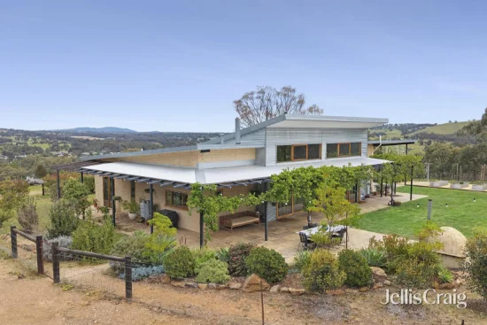 650 Calder Alternative Highway, Lockwood South, Vic 3551