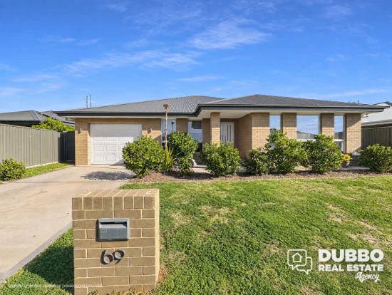 69 Argyle Avenue, Dubbo, NSW 2830