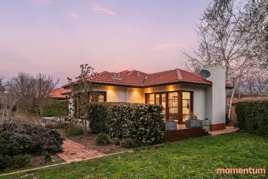 71 Elimatta Street, Braddon, ACT 2612