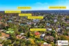 74 Wyralla Avenue, Epping, NSW 2121-Image