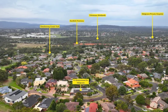 75 Gladeswood Drive, Mulgrave, Vic 3170-Image