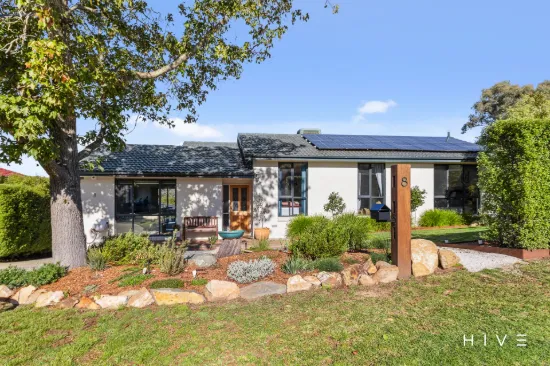 8 Huelin Circuit, Flynn, ACT 2615