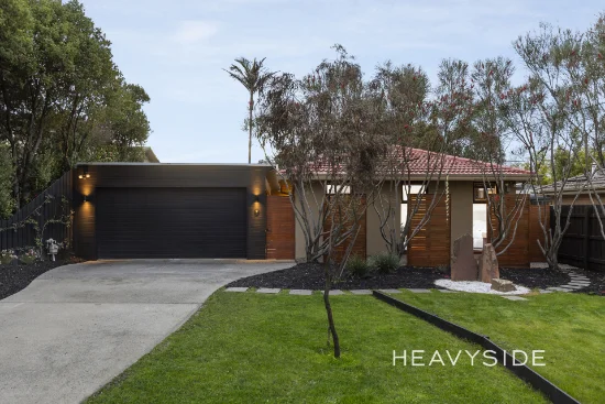 8 Jaques Grove, Forest Hill, Vic 3131