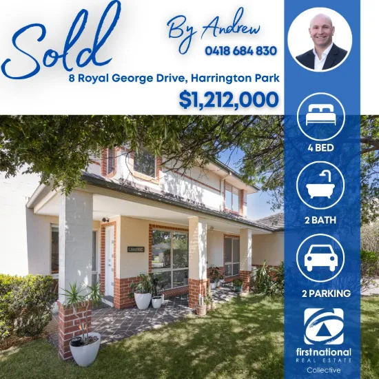 8 Royal George Drive, Harrington Park, NSW 2567