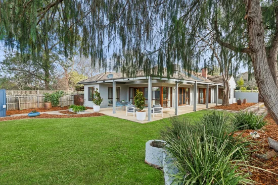 87 Captain Cook Crescent, Narrabundah, ACT 2604