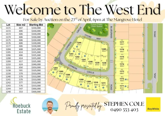1210 Cypress Circle, Djugun WA 6725-Image