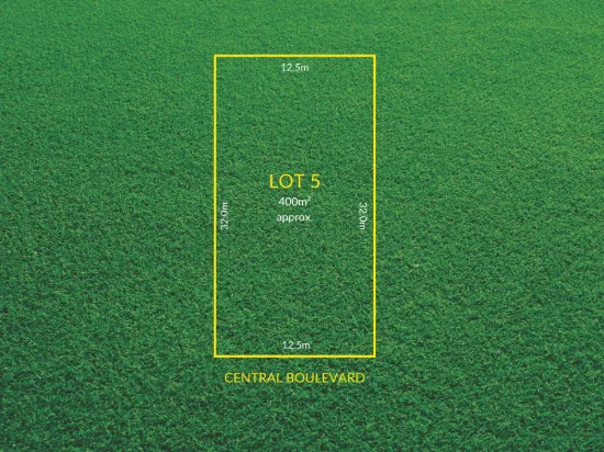 Secure your future with significant savings
