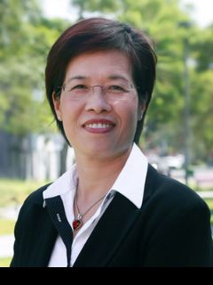 Lyn Ritherdon - Real Estate Agent