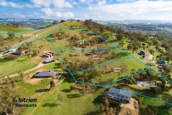 Nutrien Harcourts - YEA - Real Estate Agency