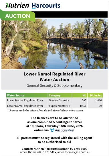 Namoi River Water Auction, Narrabri, NSW 2390