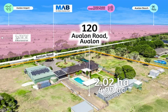 120 Avalon Road, Avalon, Vic 3212