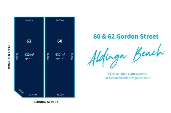 60 &  62 Gordon Street, Aldinga Beach, SA 5173