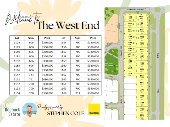Lot 1162, Tamarind Loop, Djugun, WA 6725
