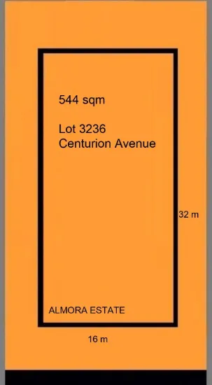 Lot 3236 Centurion Avenue, Tarneit, Vic 3029