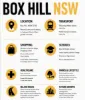 Lot 4, Terry Road, Box Hill, NSW 2765-Image