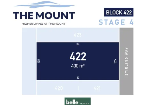 Lot 422, 5 Stirling Way, Mount Duneed, Vic 3217