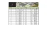 Lot 86, Ambassador Estate, Red Cliffs, Vic 3496-Image